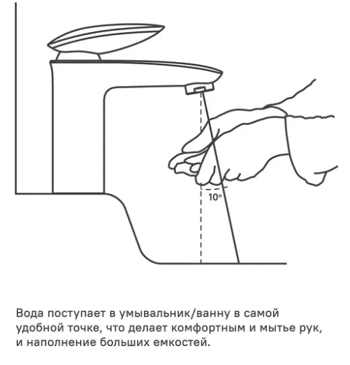 Картина продукта